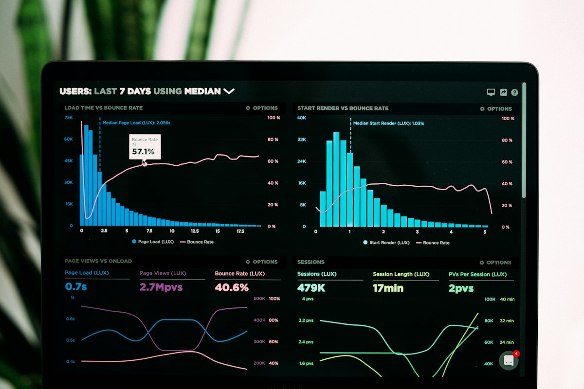 Data dashboard visual used in a business report slide template